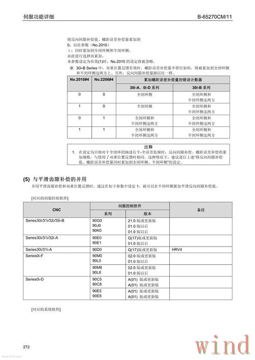 凯发APP官网访问方式全解析