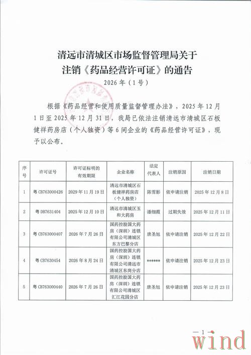 半岛正规版官网信息整理