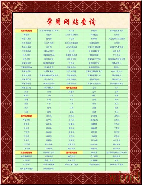 半岛正规版官网信息整理