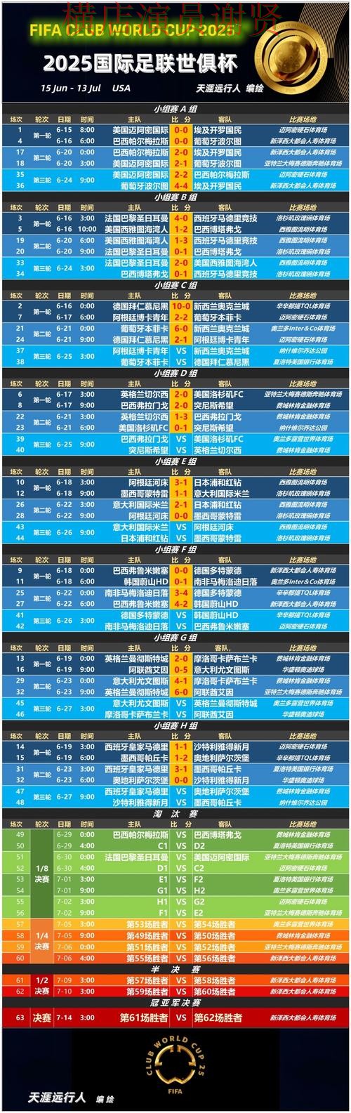 V体育世界杯赔率变化趋势与投注策略解析