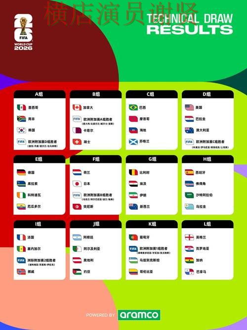 实测对比世界杯竞猜入口：从平台排行到使用全流程解析 - World Cup 2026