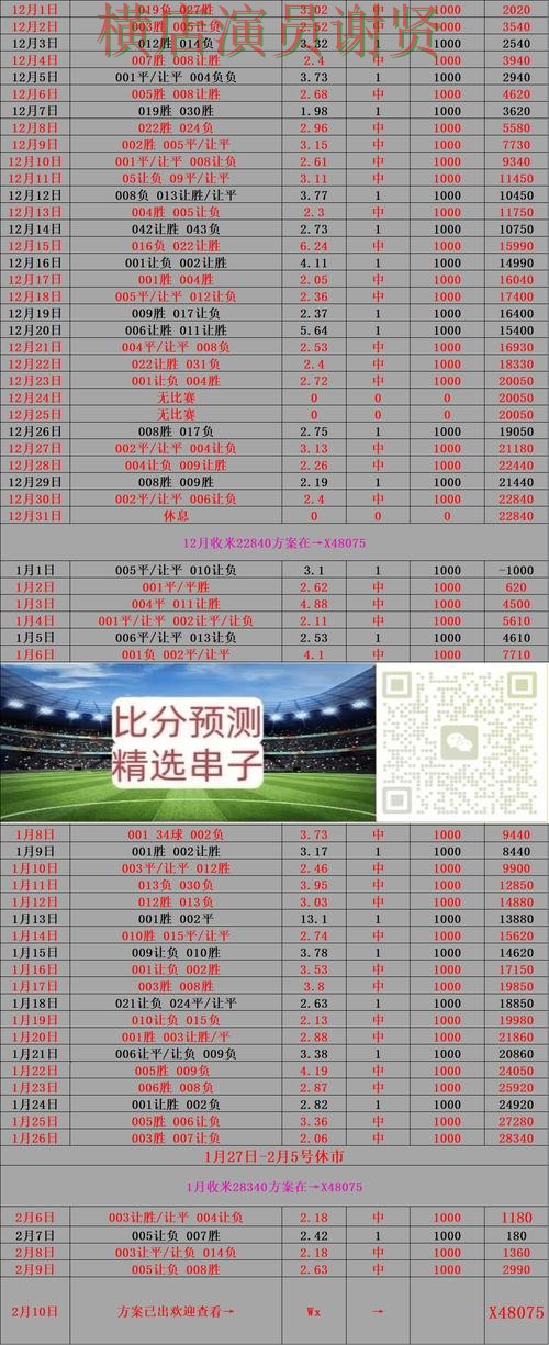 必威世界杯投注网页入口与赛事预测分析