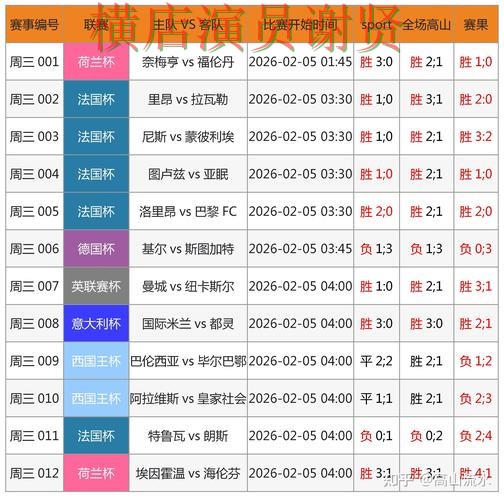 必威世界杯投注网页入口与赛事预测分析