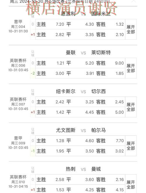半岛世界杯竞猜数据分析与热门比赛预测
