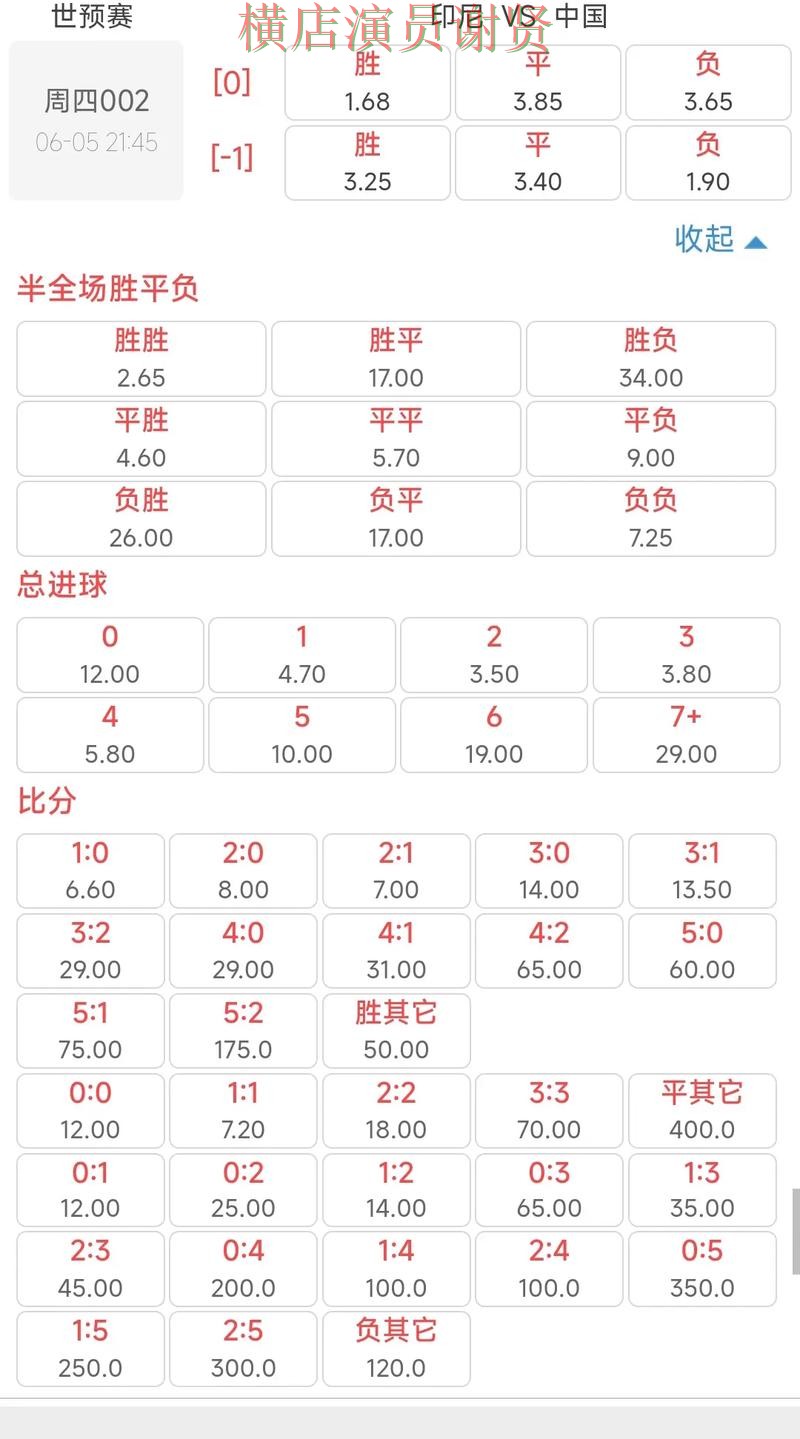 金年会世界杯投注网站入口与赔率分析