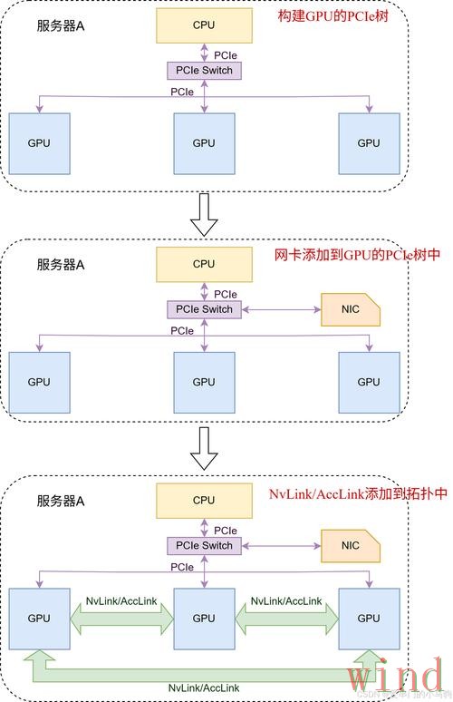 爱游戏综合版访问方式详细解析