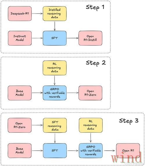 爱游戏综合版访问方式详细解析
